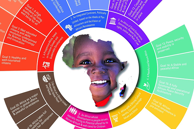 Agenda 2063 de l’Union Africaine